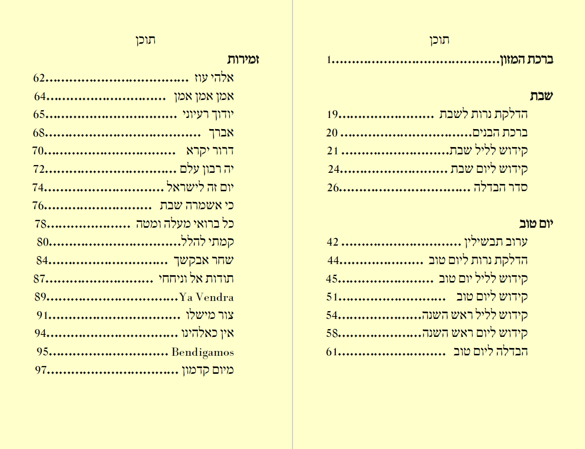 .2 Occasional Prayers תולדות האדם