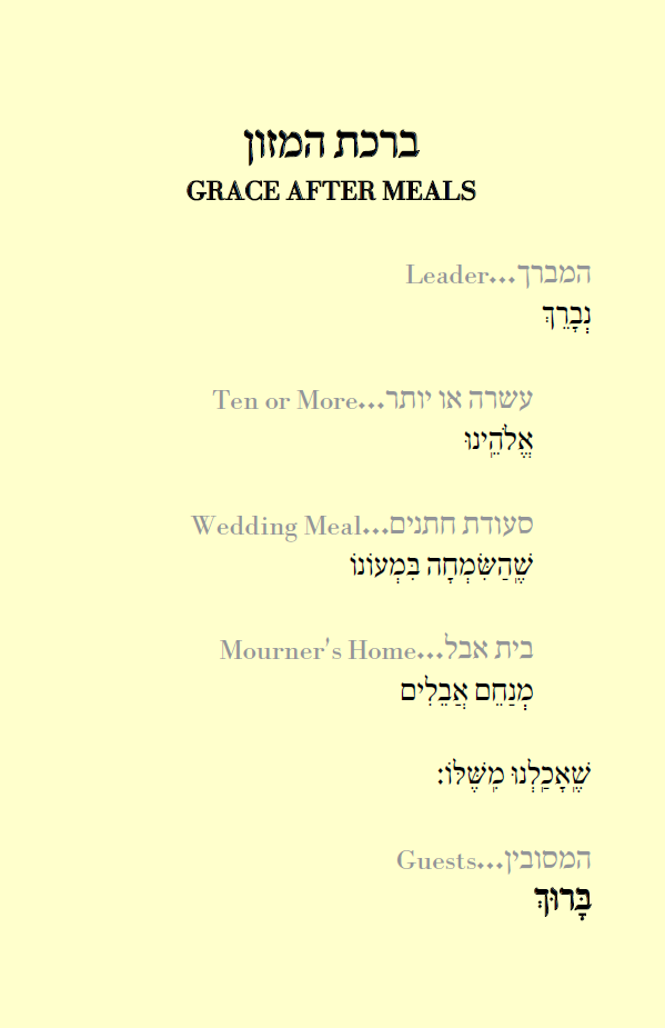 .2 Occasional Prayers תולדות האדם