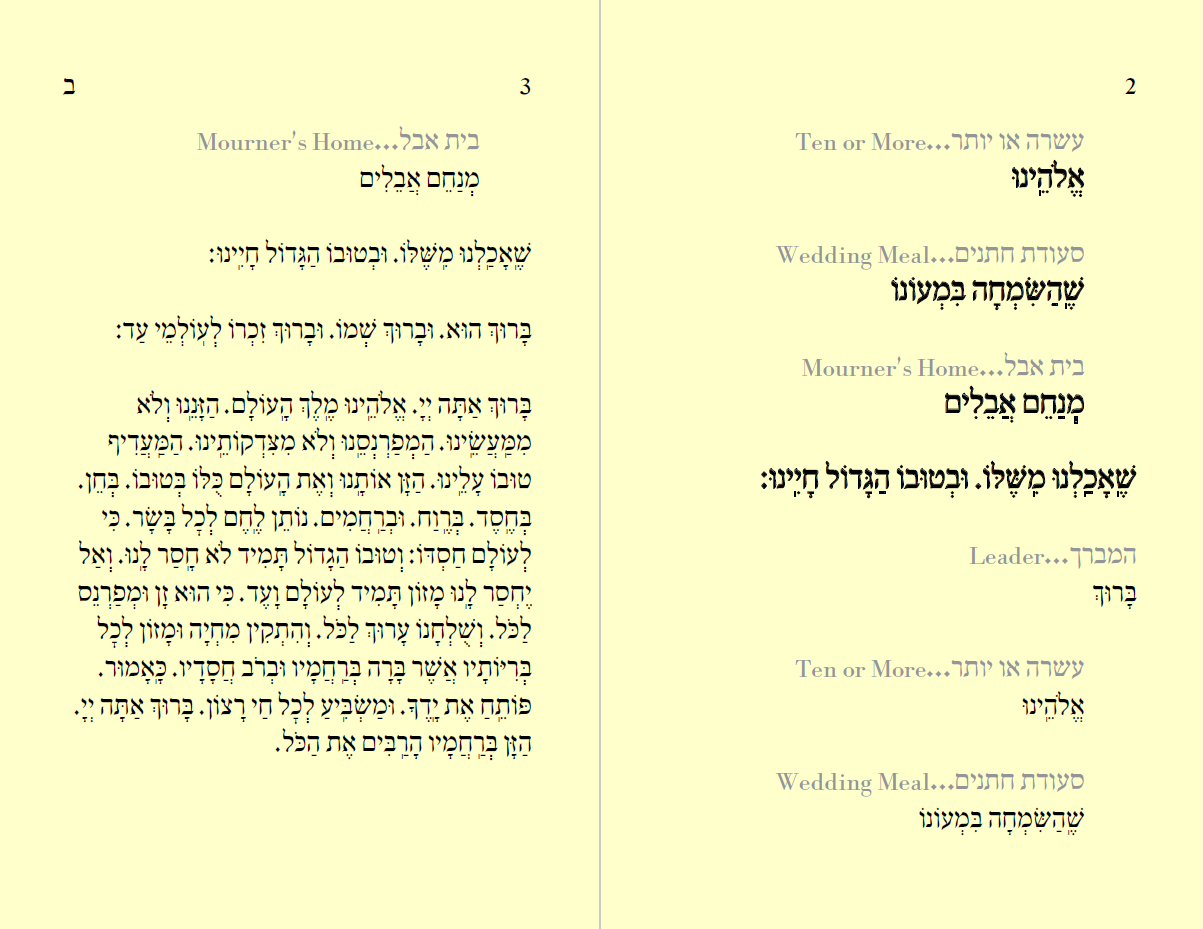 .2 Occasional Prayers תולדות האדם